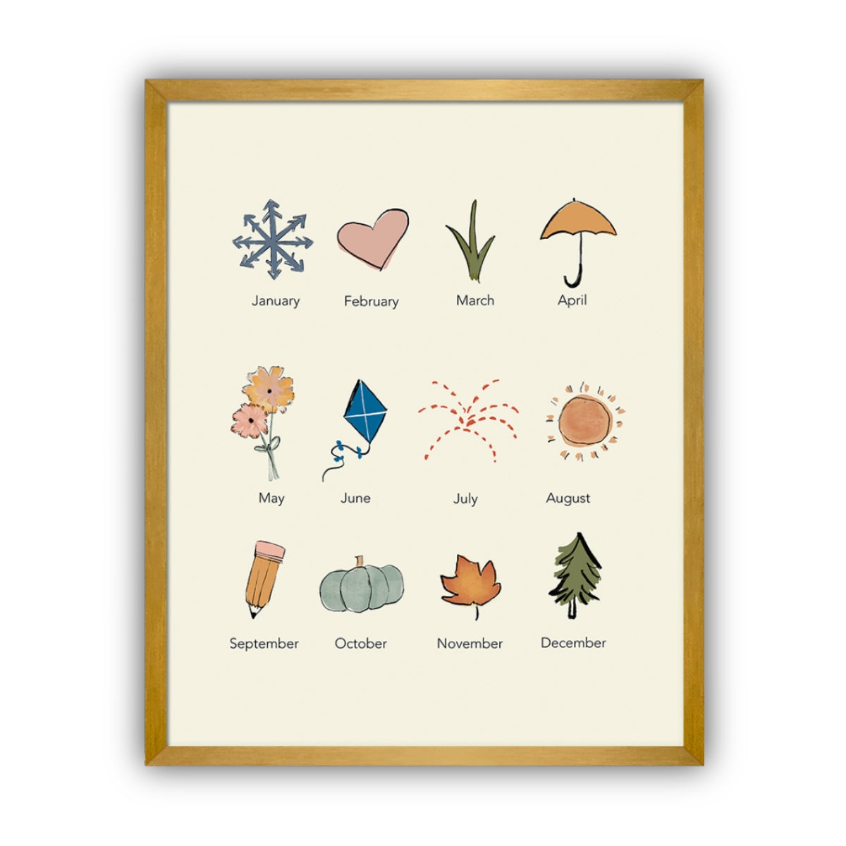 Months of the Year Artwork, Framed
